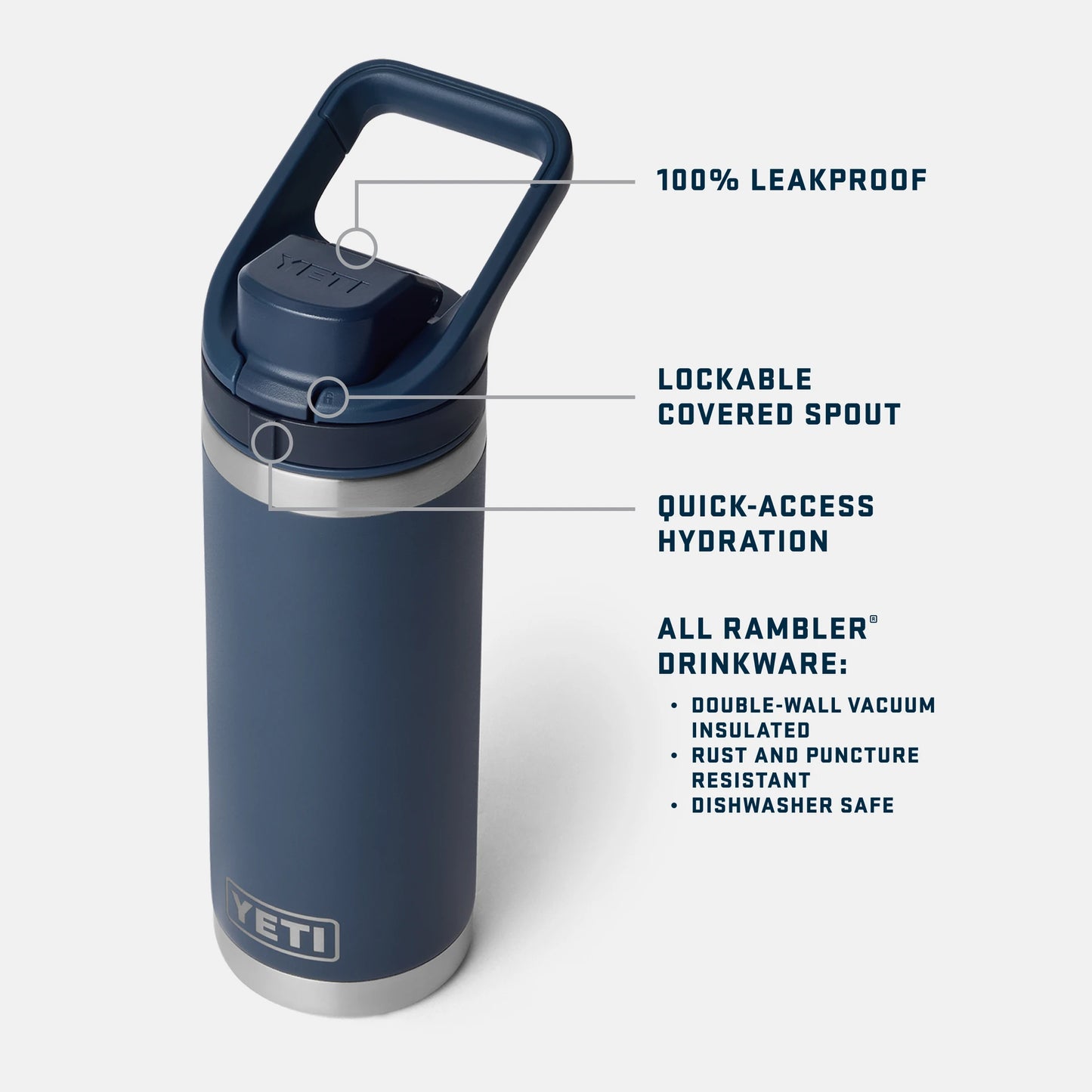 18 oz Water Bottle - US 2236