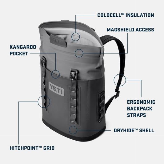 M12 Backpack Soft Cooler - US 1604