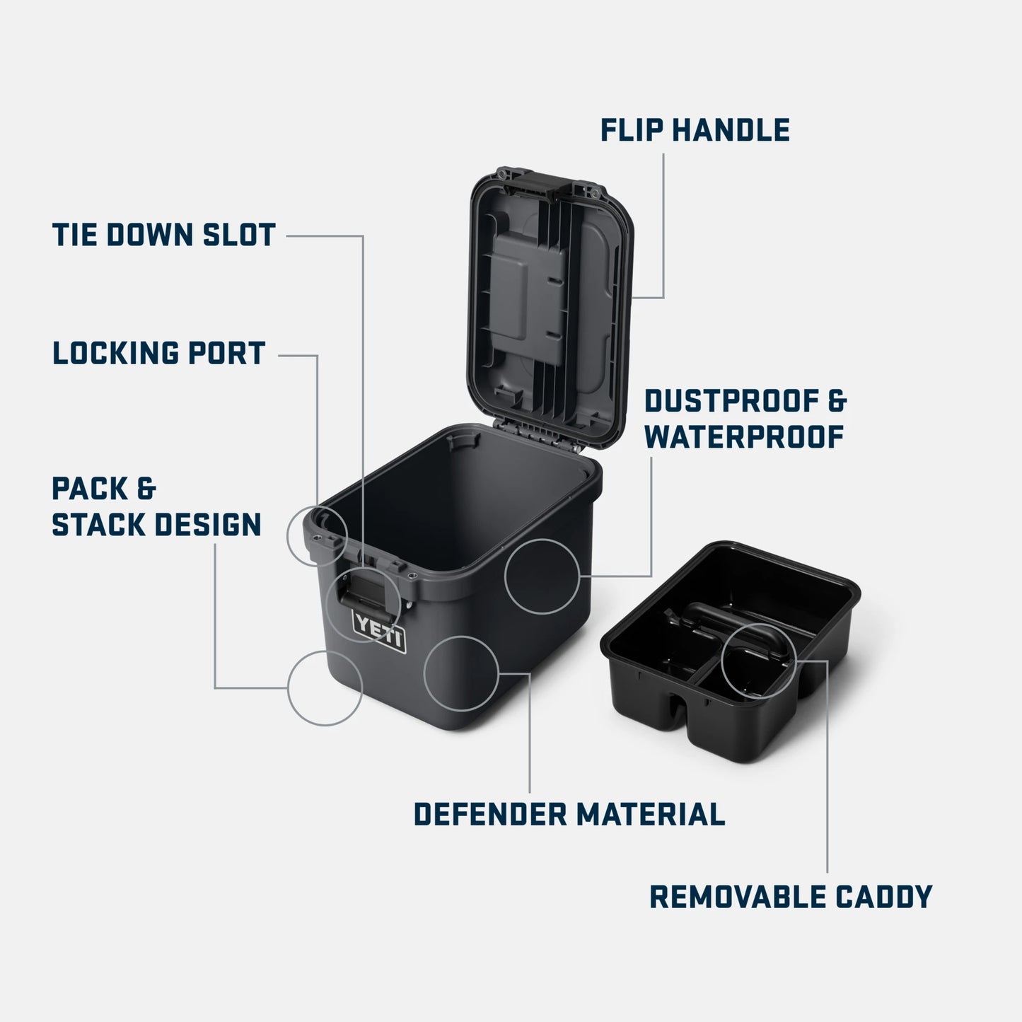 GoBox 15 Gear Case - US 7870