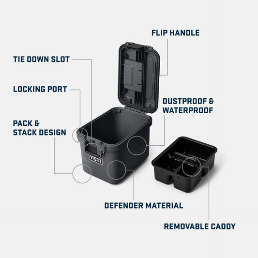 GoBox 15 Gear Case - US 7870