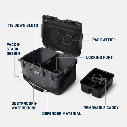 GoBox 30 Gear Case - US 8305