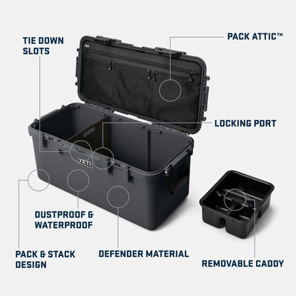 GoBox 60 Gear Case - US 4523